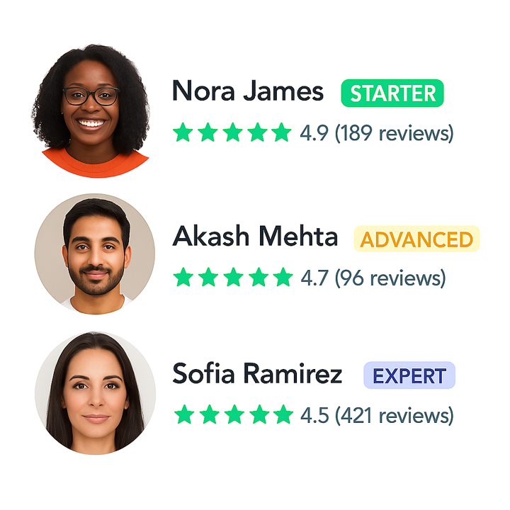 Expertise Levels